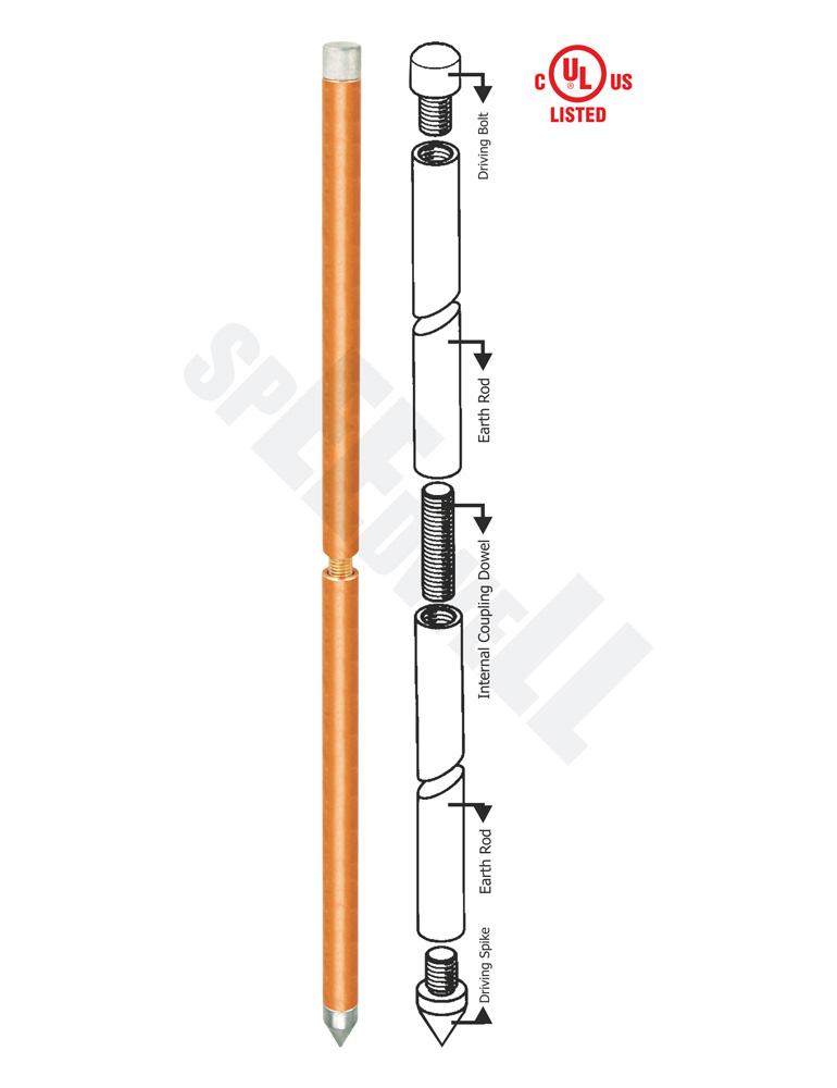Speedwell Solid Copper Earth Rod – Internally Threaded