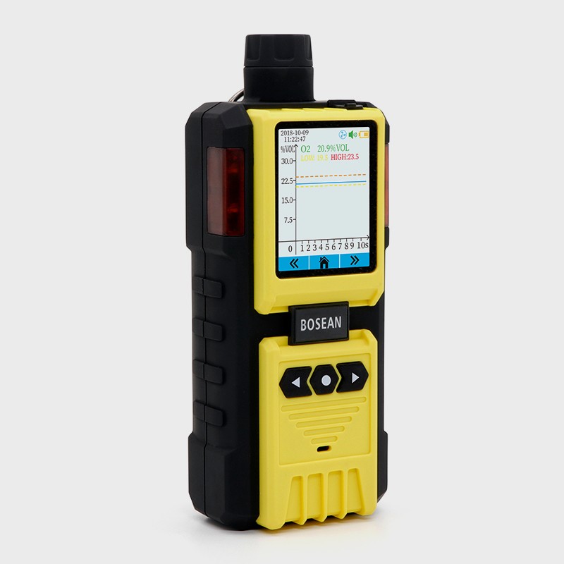 Bosean K-600 5 in 1 Multi Gas Detector
