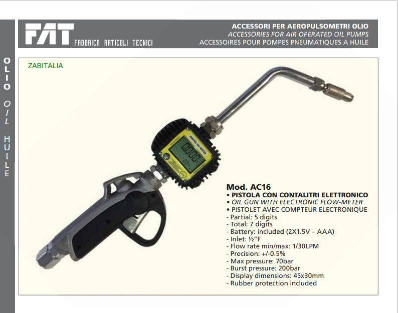 FAT DIGITAL OIL GUN