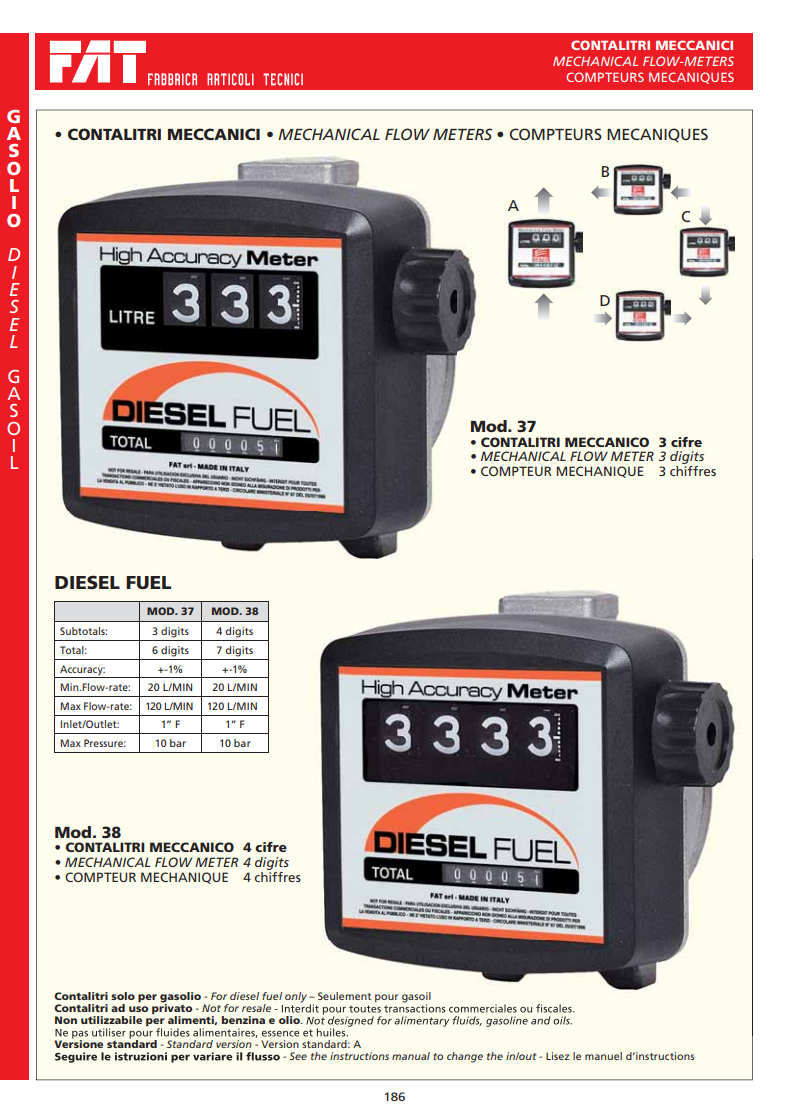 FAT DIESEL FLOW METER