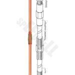 SPEEDWELL COPPER BONDED EARTH ROD