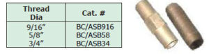 Host Coupling