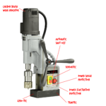 Euroboor ECO.50S+ Magnetic Drill Machine