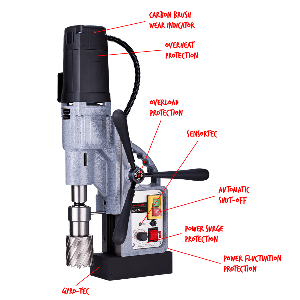 Euroboor ECO.60S+ Magnetic Drill Machine