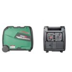 ELEMAX HONDA silent generator R3000IE