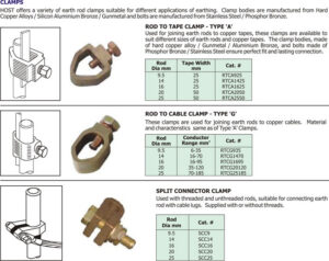Host Earthing Fittings