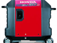 Honda EU30is_Adex International