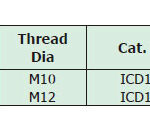 Host Solid Copper Earth Rod (Internally Threaded)