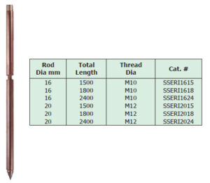 Host Stainless Steel Earth Rod (Internally Threaded)