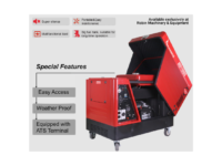 BLACKSMITH BSD9000S Super silent diesel generator